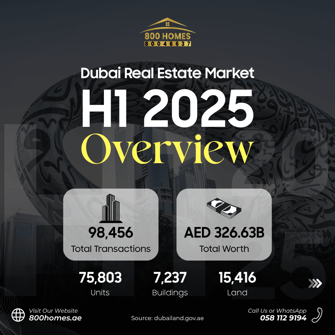 800homes.ae